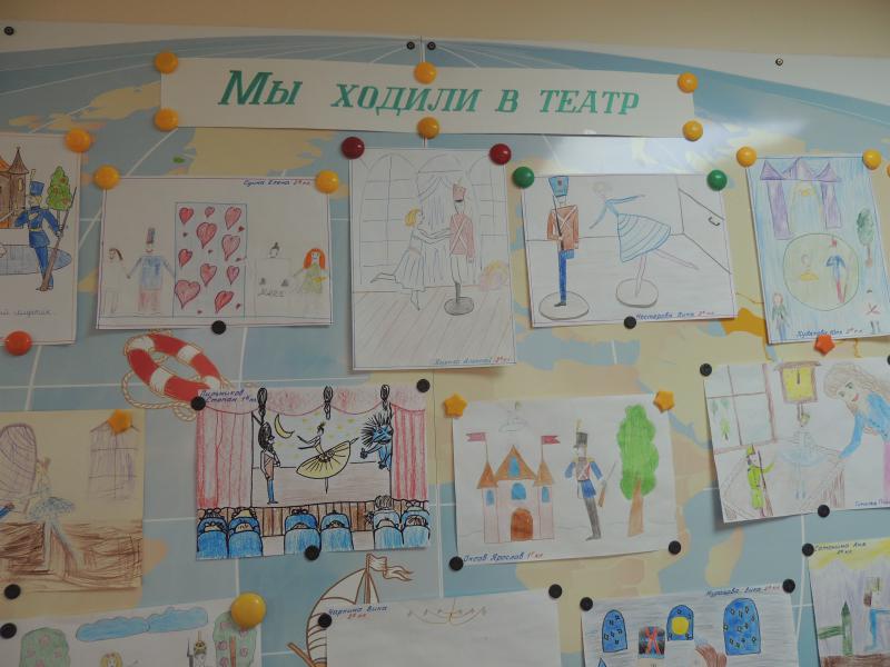 День театра