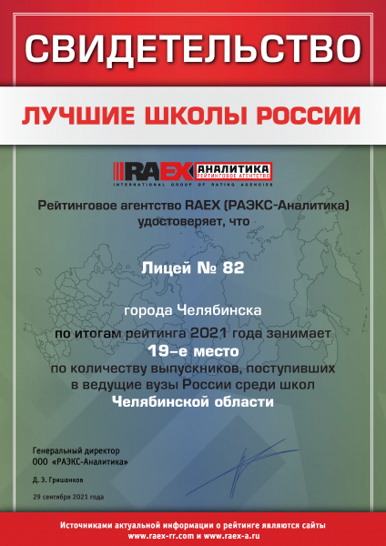 Рейтинг лучших школ России
