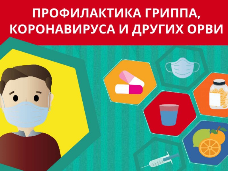 Профилактика гриппа и коронавирусной инфекции