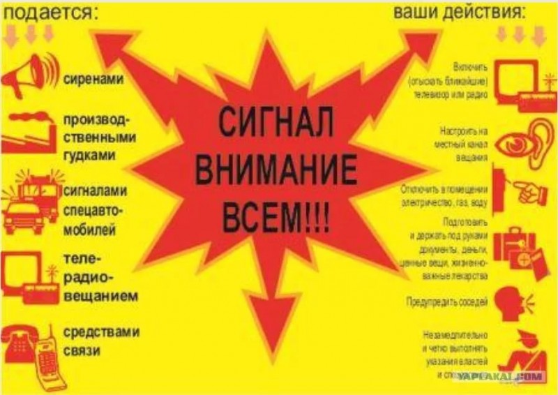 Порядок действий населения по сигналу гражданской обороны